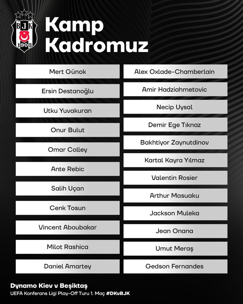  Beşiktaş'ta Dinamo Kiev maçının kamp kadrosu belli oldu