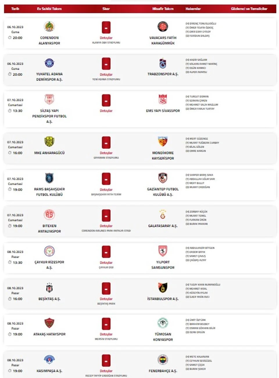 Süper Lig'de 8. haftanın hakemleri açıklandı