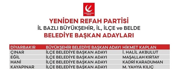 Diyarbakır Büyükşehir, Kayapınar, Çınar, Eğil, Hani Adayları Açıklandı! Kimsenin Beklemediği Sürpriz İsimler