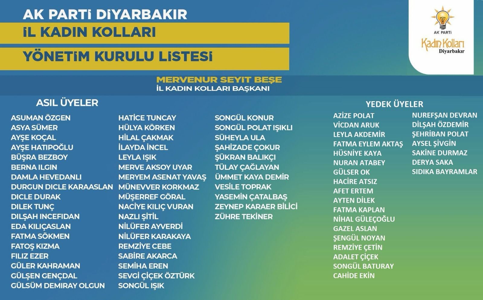 AK Parti Diyarbakır’da Yeni Liste Göreve Başladı!