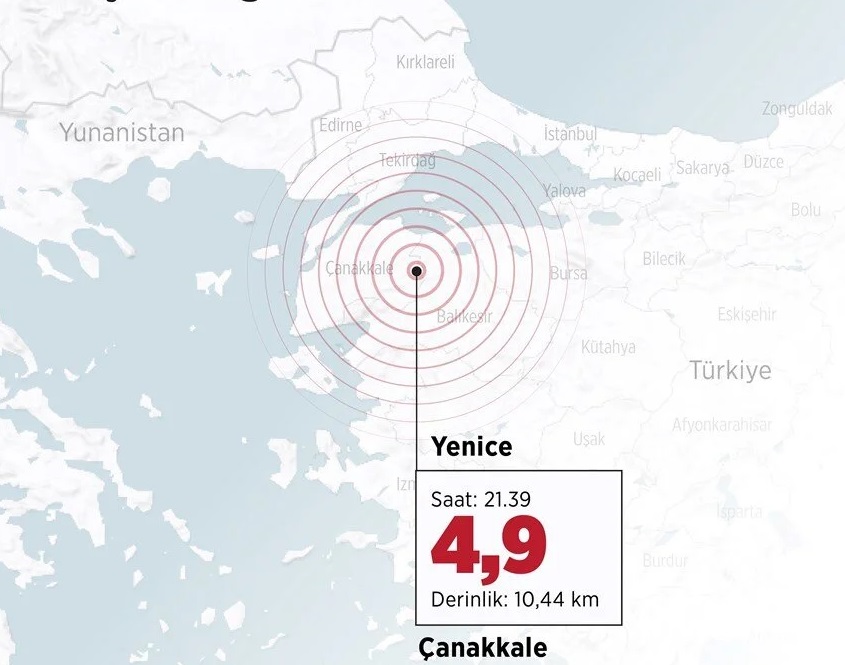 Çanakkale'de 4,9 Büyüklüğünde Deprem: İstanbul’dan Da Hissedildi!