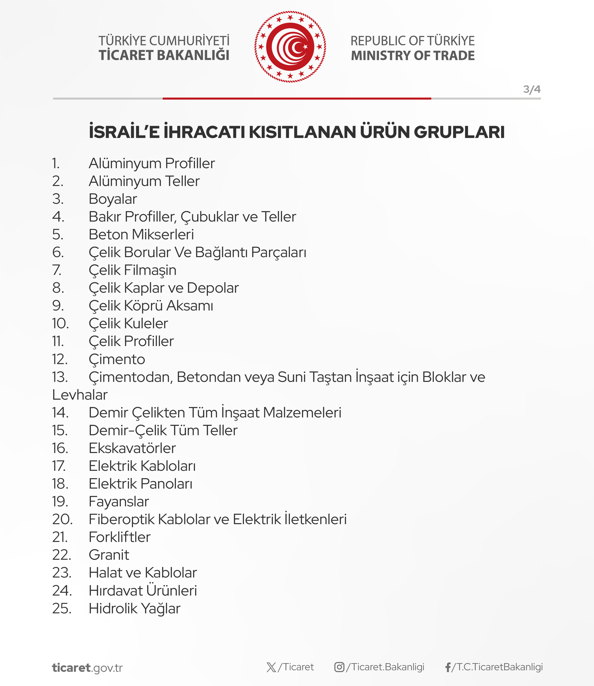 Ticaret Bakanlığından İsrail'e ihracat kısıtlaması!