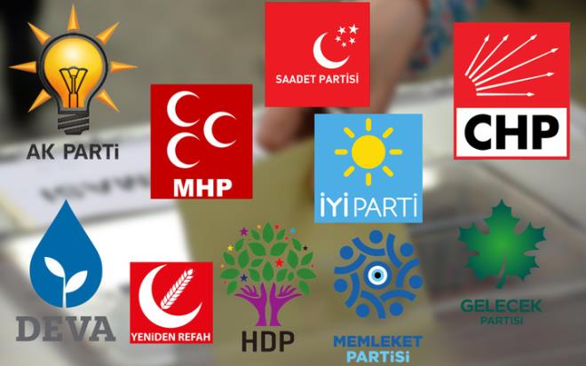 Meclis’te ‘bayramlaşma: AK Parti Yeşil Sol’u, CHP ve MHP HÜDA PAR’ı es geçti