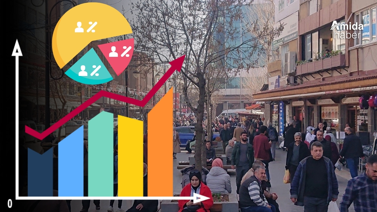 Diyarbakır'da son seçim anketi: Karasızlar yine önde