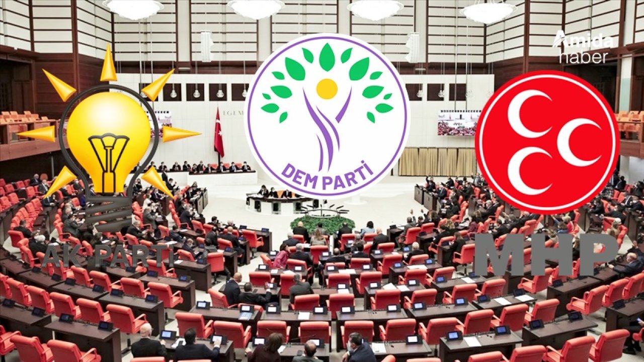 AK Parti ve MHP’den geri adım: DEM Parti’nin önergesi kabul edildi