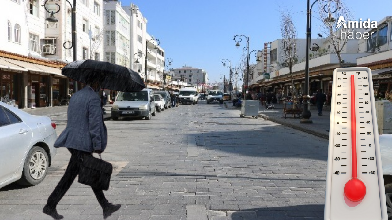 Soğuk hava dalgası Balkanlar'dan giriş yaptı: Diyarbakır'da güneşli günler bitiyor mu?