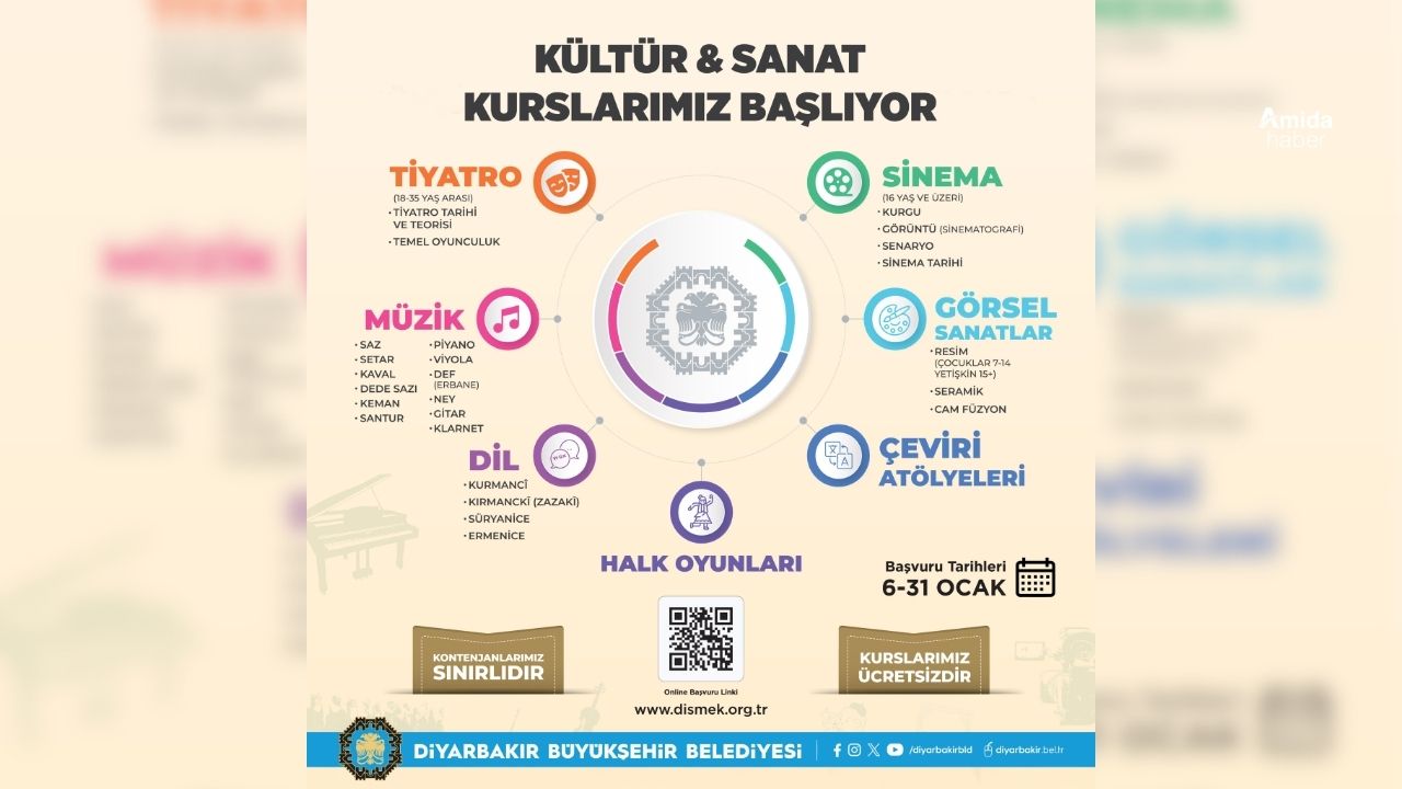 Diyarbakır Büyükşehir Belediyesi'nden ücretsiz kurs