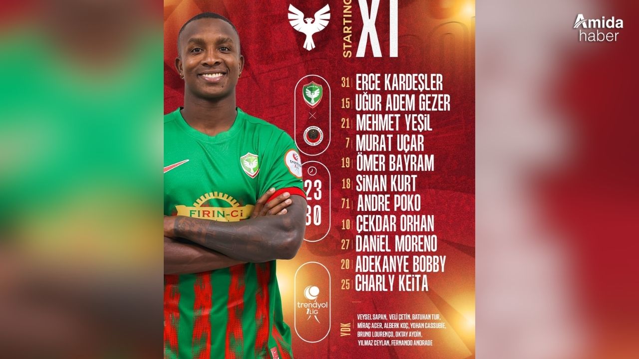 Amedspor’un ilk 11’i açıklandı: Çetin’den yeni hamle