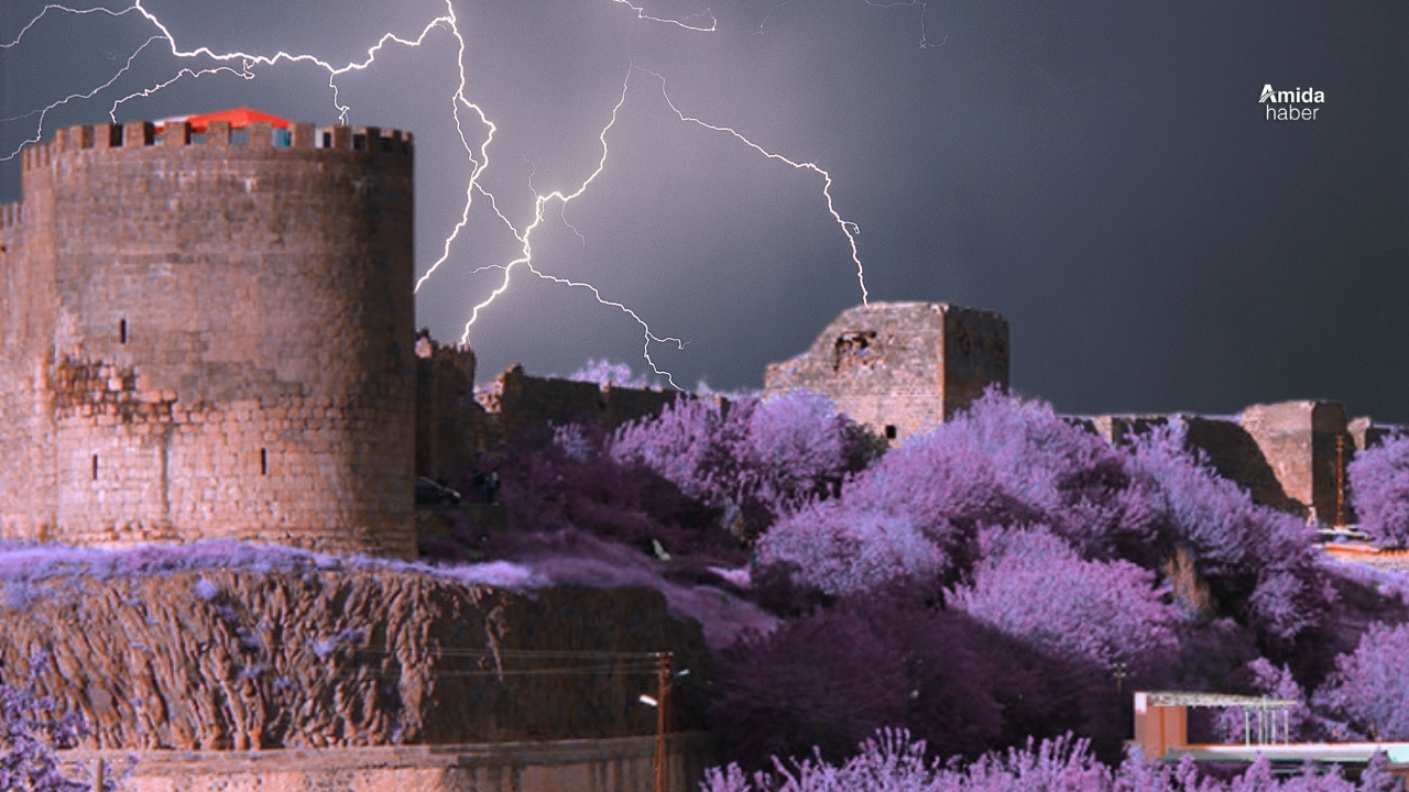 Diyarbakır için meteorolojik uyarı! Akşama sağanak var