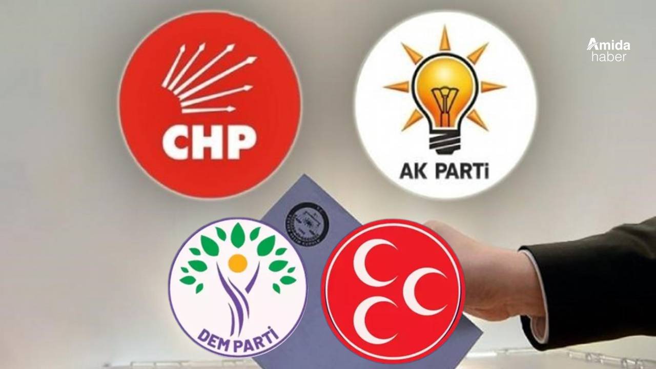 Dengeler değişti: CHP-AK Parti başa baş, DEM-MHP anahtar