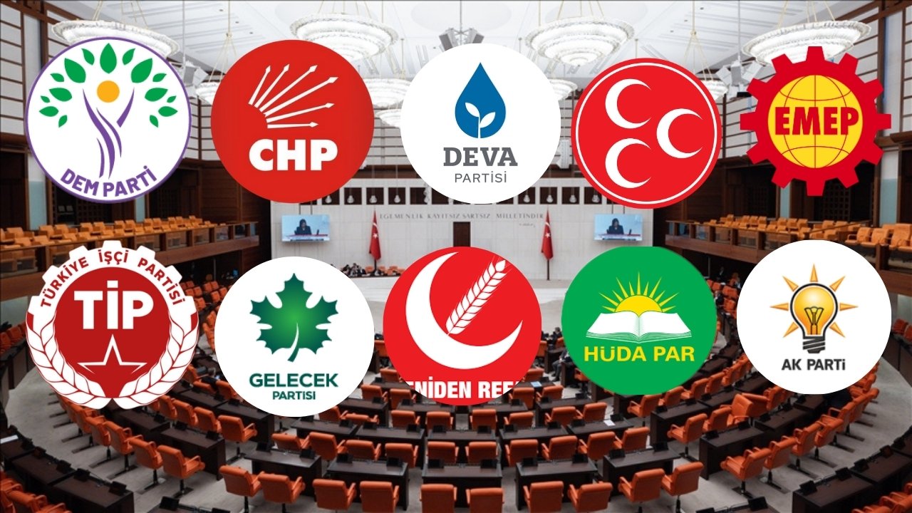 Meclis komisyonuna hangi parti kaç üye verdi: İşe o isimler