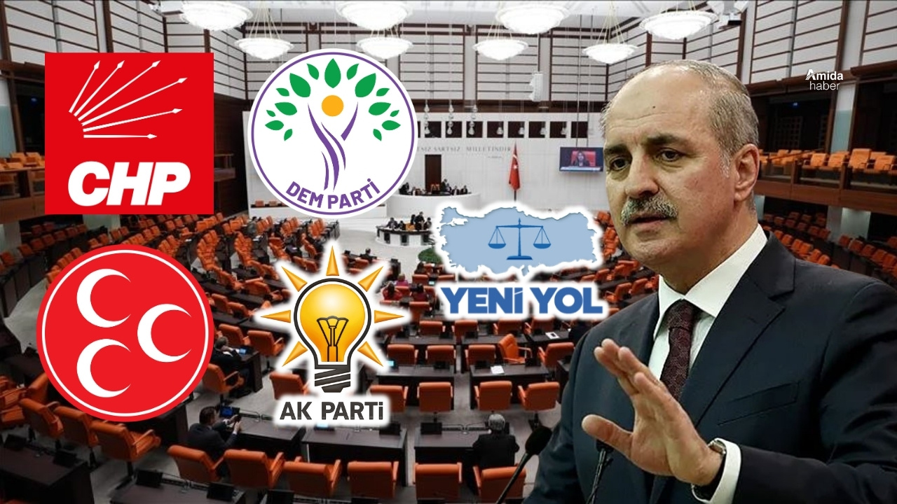Komisyon mesaisi başladı: Kurtulmuş koordinatörlerle toplandı