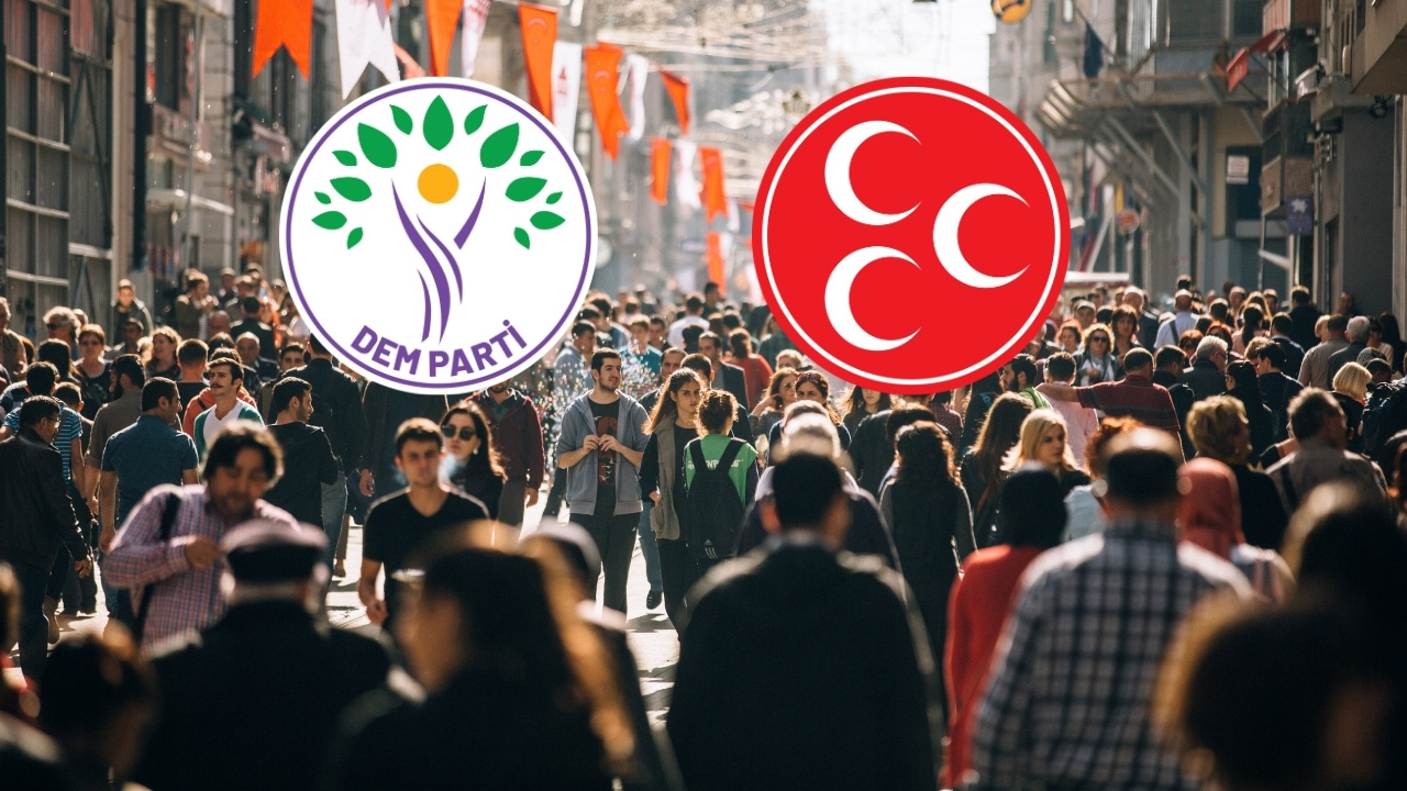 Süreç DEM ve MHP’ye yaradı: Çarpıcı sonuçlar çıktı