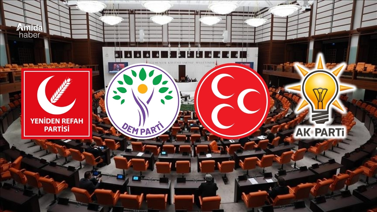 Süreç anketinde dikkat çeken sonuçlar: YRP ilk sırada