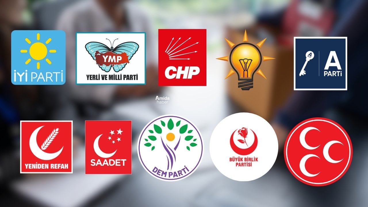 Diplomalı işsiz seçmen anketi: DEM Parti ilk üçte