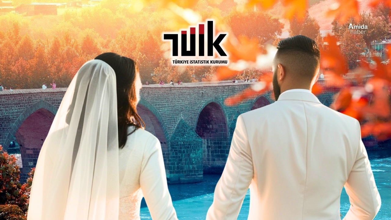 Diyarbakır: 12 bin kişi evlendi, yüzde 15’i boşandı