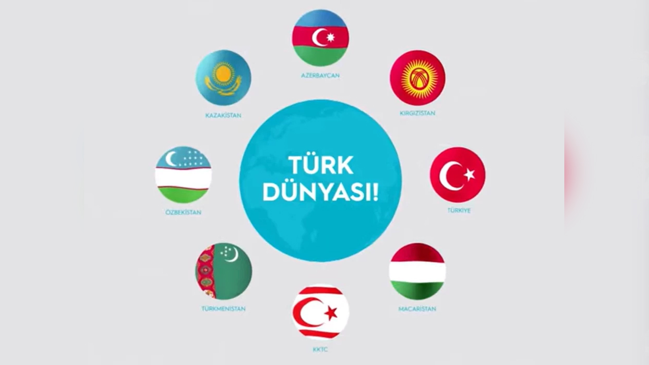 Türk dünyasının satın alma gücü paritesi 4 trilyon doların üzerinde