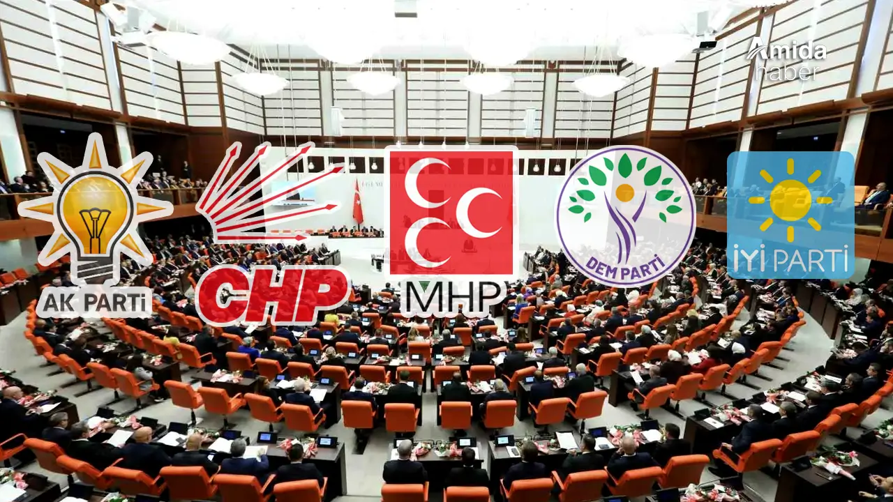 Meclis aritmetiği değişti: Partilerin güncel milletvekili sayıları