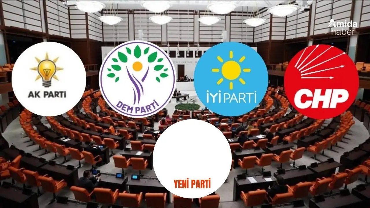 CHP’den 83 vekil ayrıldı: Meclis’te dengeler değişiyor