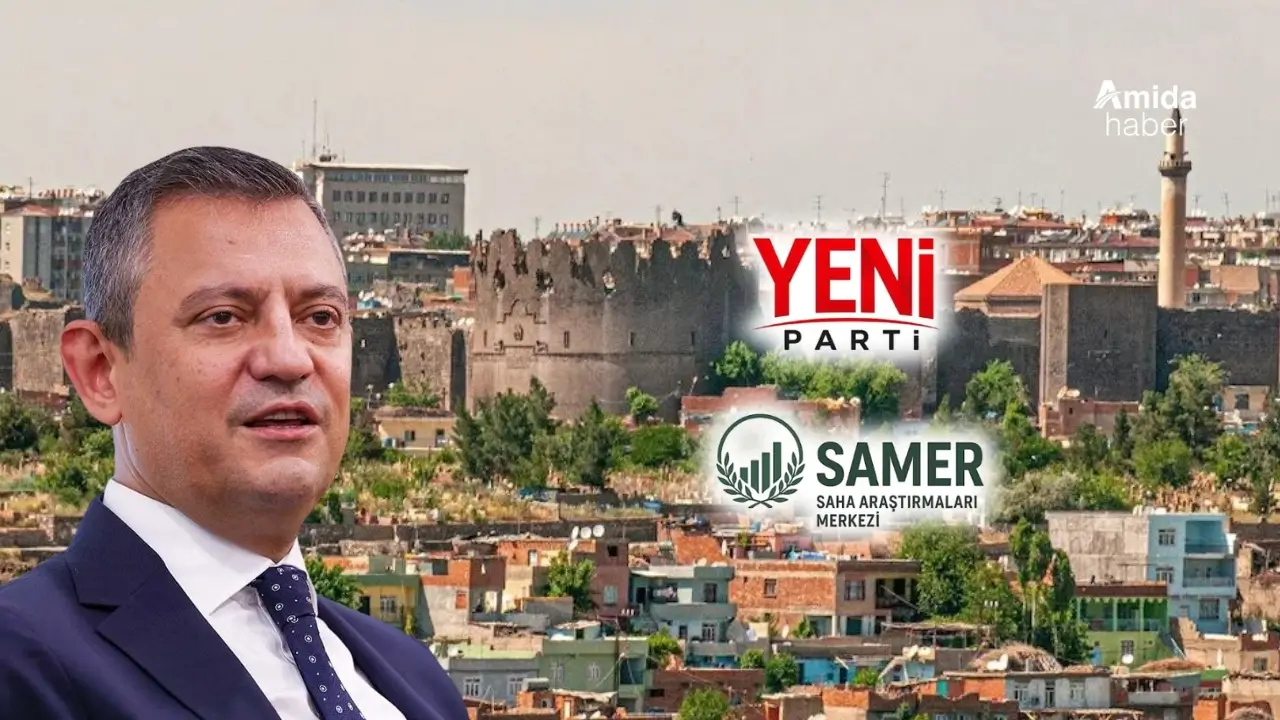Diyarbakır’da YENİ Parti raporu: 4487 mesaj incelendi