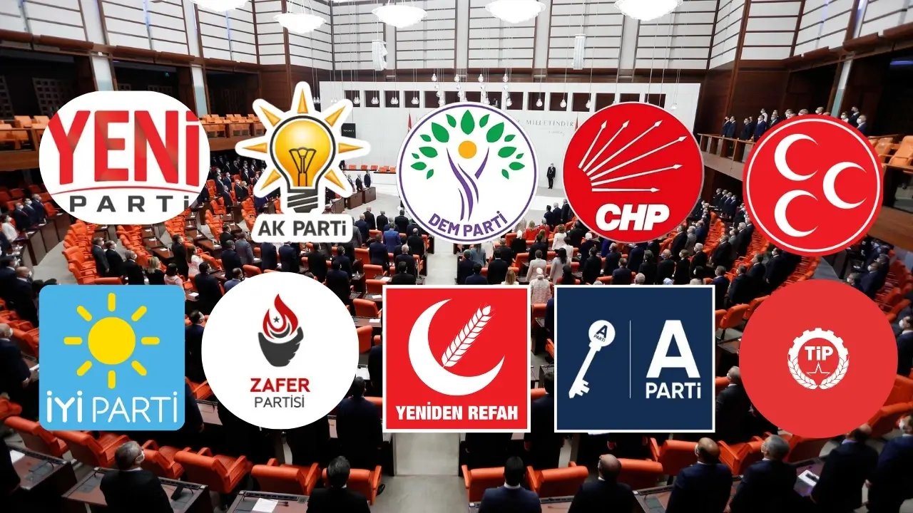 Son ankette CHP baraj altı oldu
