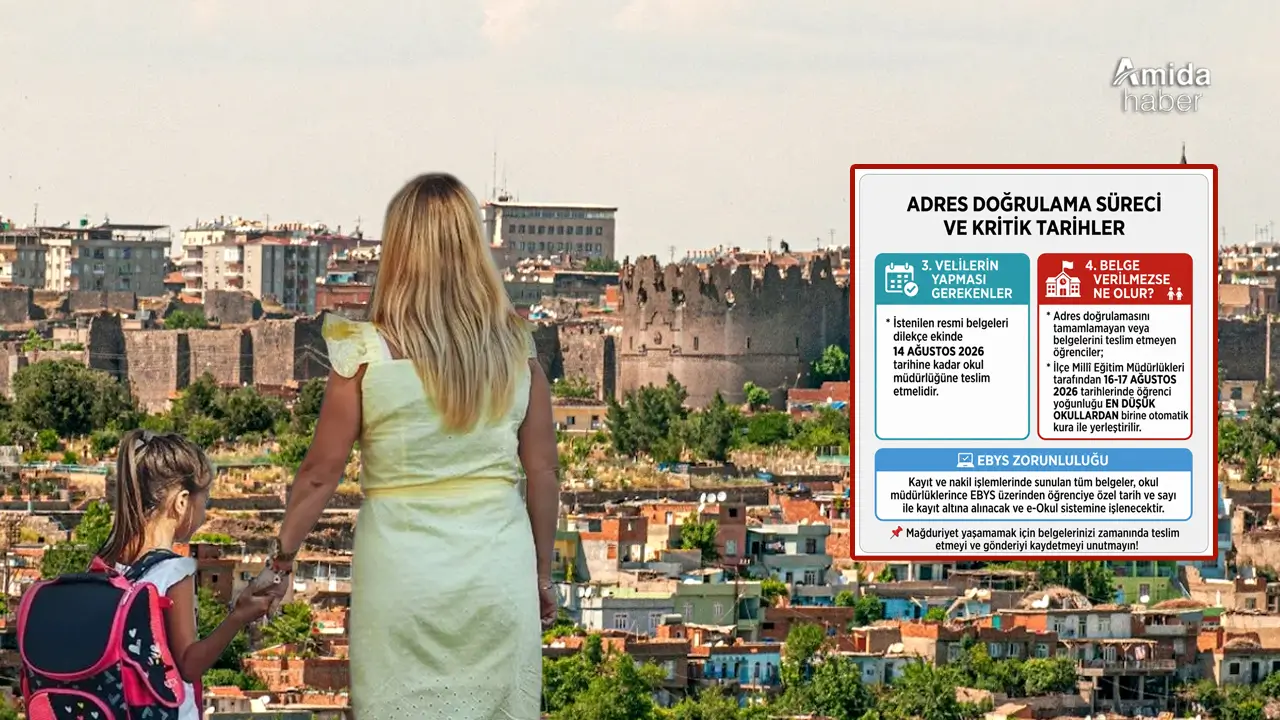 Diyarbakırlı veliler dikkat: Okul kayıtlarında yeni uygulama