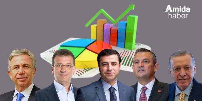 En beğenilen siyasetçi anketi: Demirtaş kaçıncı sırada?