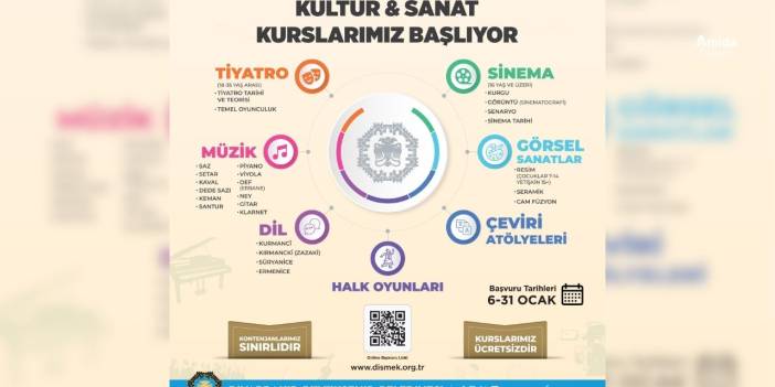 Diyarbakır Büyükşehir Belediyesi'nden ücretsiz kurs