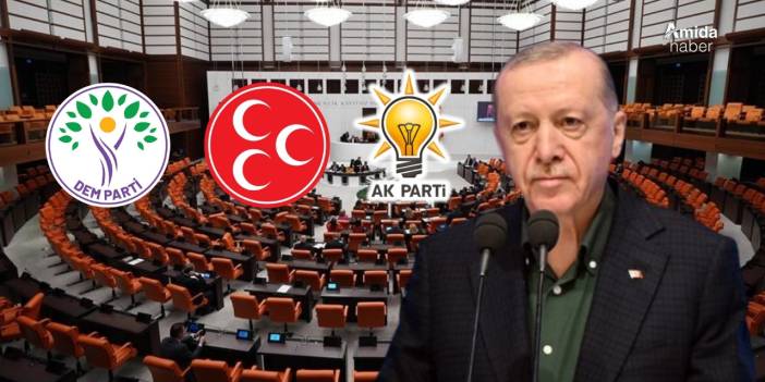 Erdoğan: Meclis’te komisyon kurulacak, konuşacağız