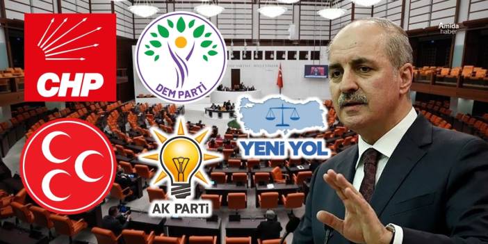 Komisyon mesaisi başladı: Kurtulmuş koordinatörlerle toplandı