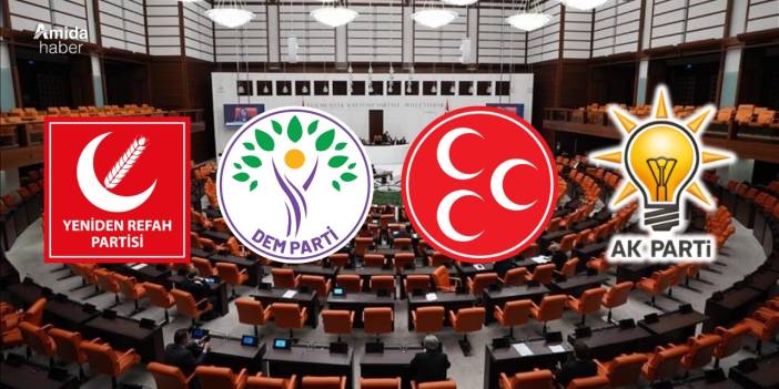 Süreç anketinde dikkat çeken sonuçlar: YRP ilk sırada