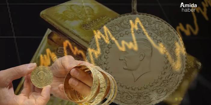 Altın haftayı nasıl kapattı?