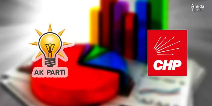 Araştırma: CHP, süreç yasasına destekte AK Parti’yi geçti