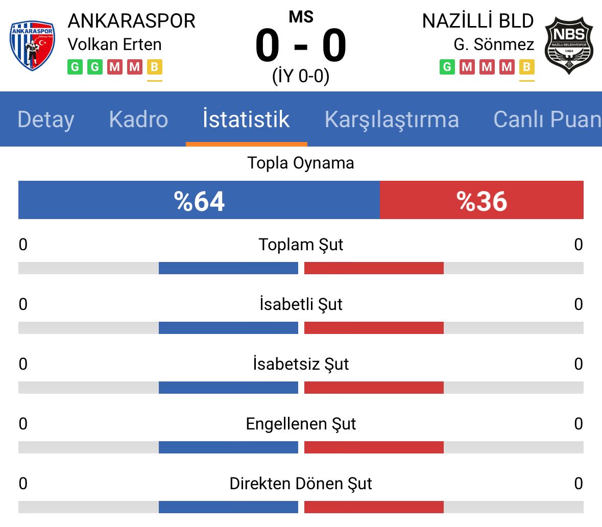 nazillispor.jpg