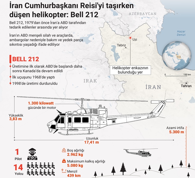 iran-reisi-kaza-helikopteri.jpg