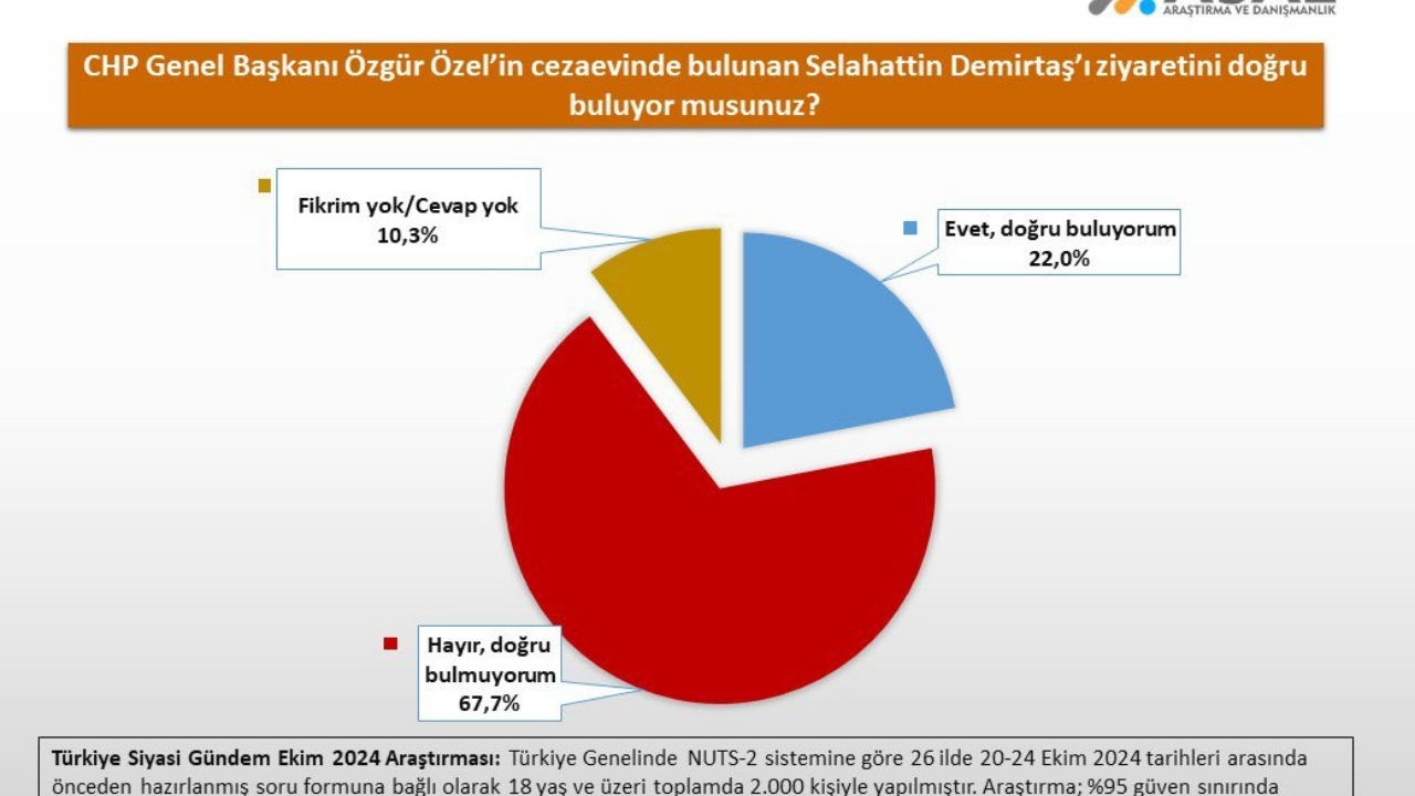 sait-tasarim.jpg