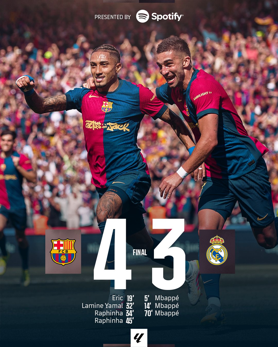 barcelonaskor.jpg