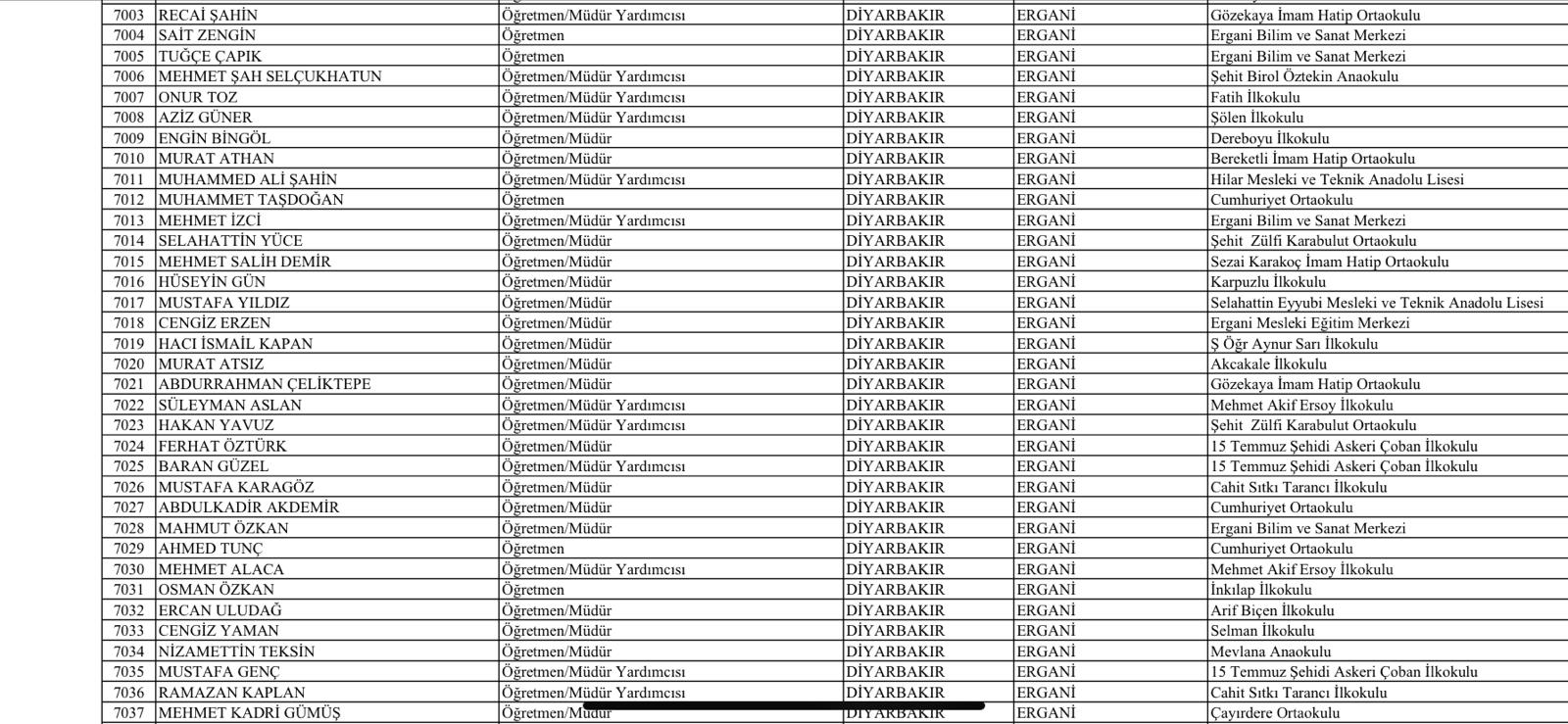 liste1-4ie.jpg
