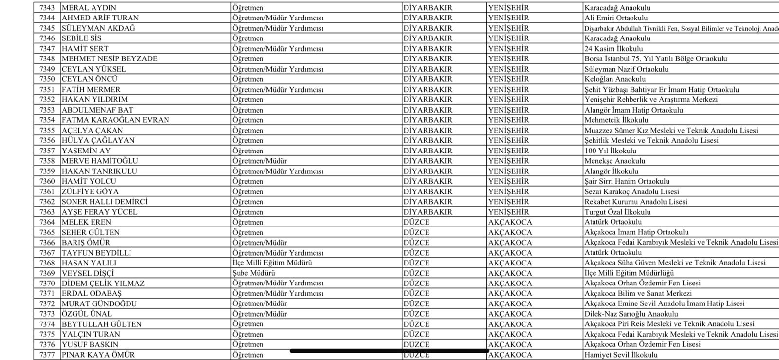 liste10g.jpg