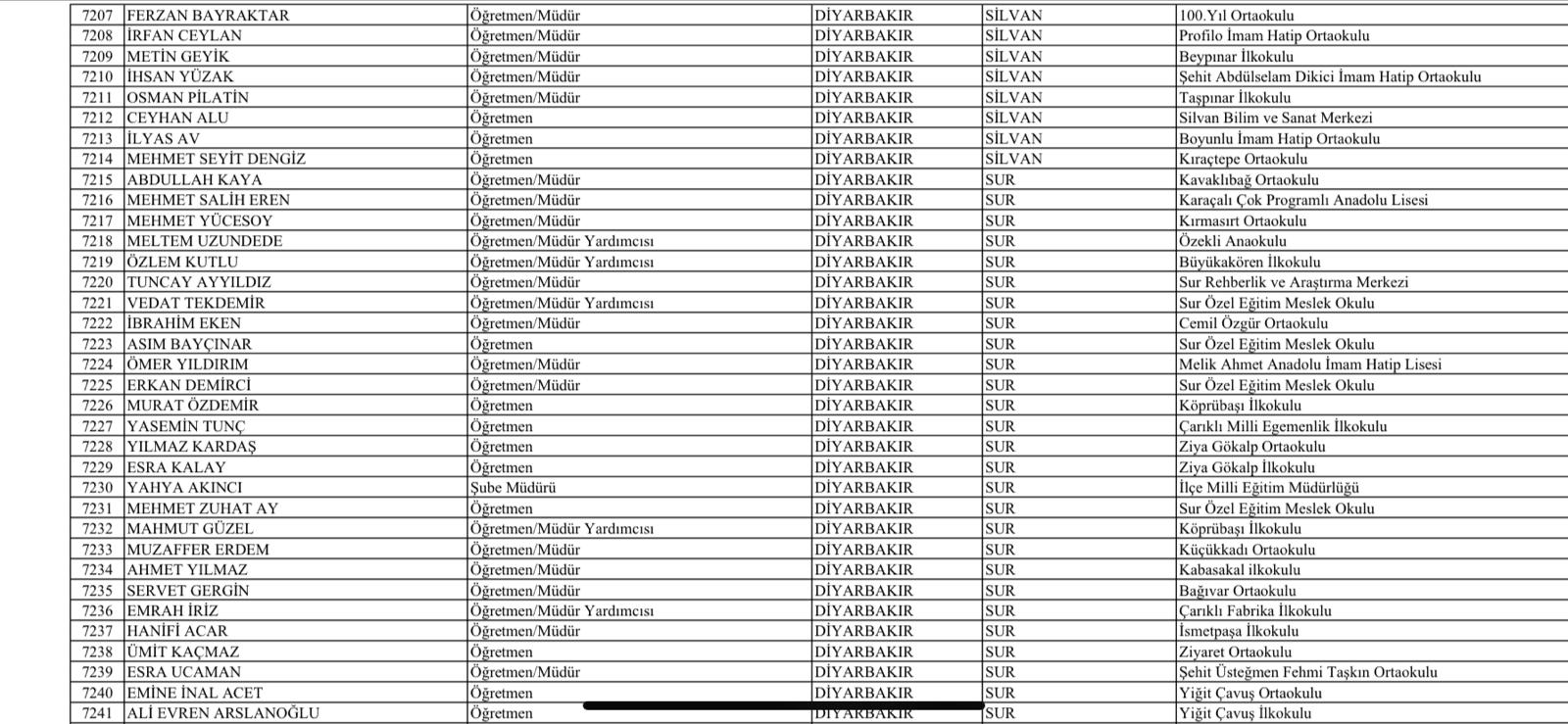 liste1414e.jpg