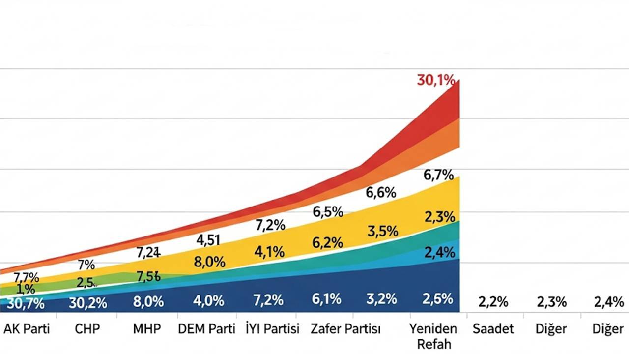 secim-anket.jpg