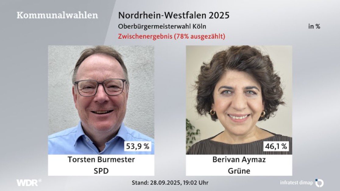 aymaz-koln.jpeg