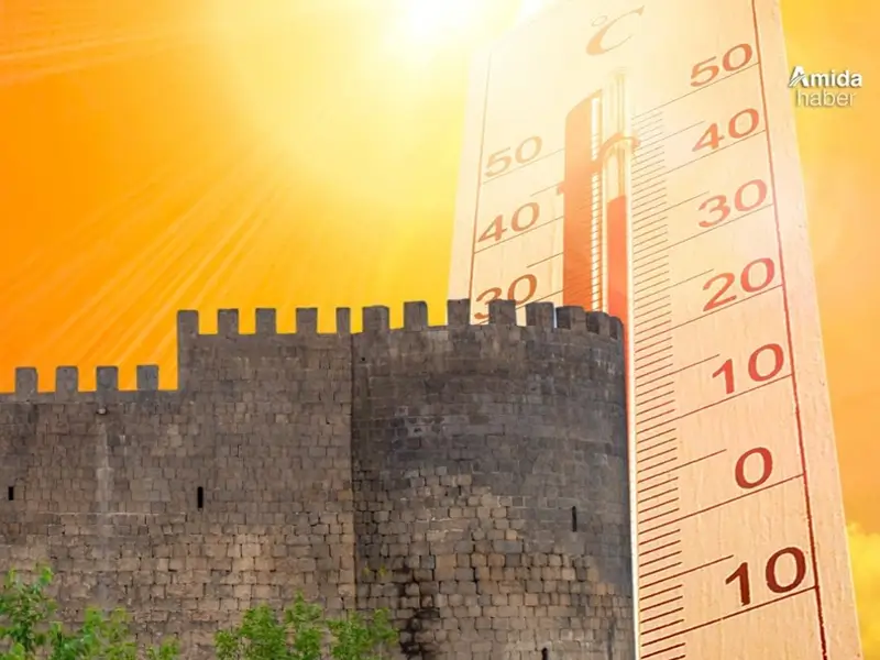 meteoroloji-diyarbakirr.webp