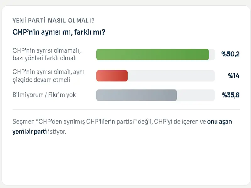 anket2.webp