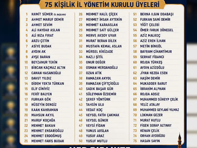 ak-parti-diyarbakir-il-yonetim-ve-yurutme-kurulu-aciklandi3.webp