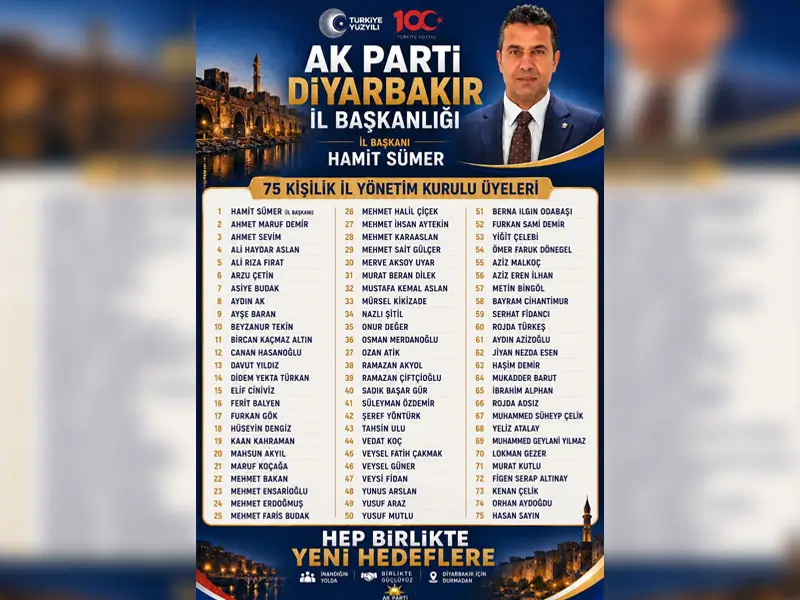 ak-parti-yonetim.webp