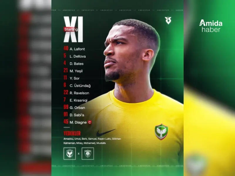 amedspor-ilk-11-1.webp