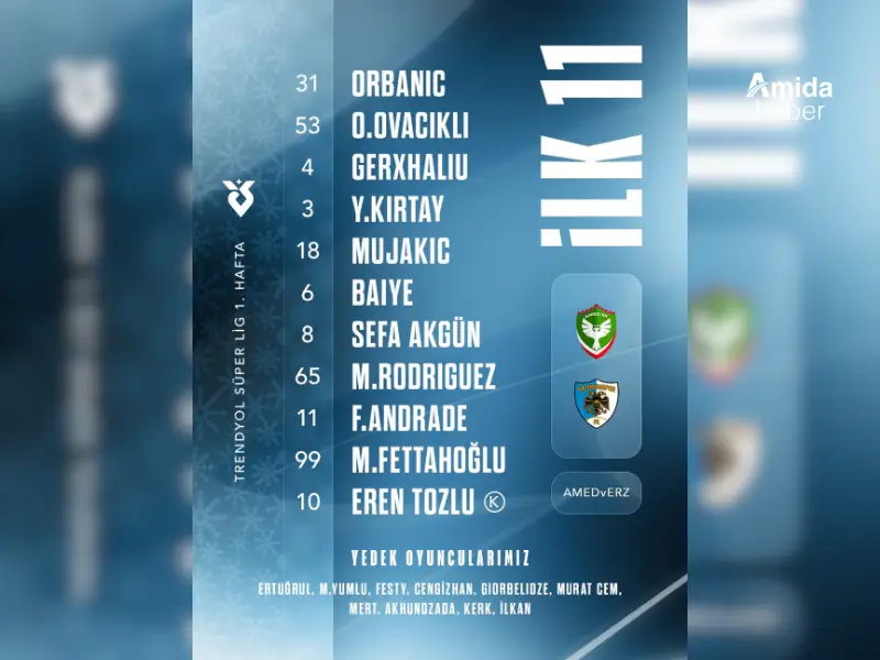 erzurumspor-ilk-11.webp