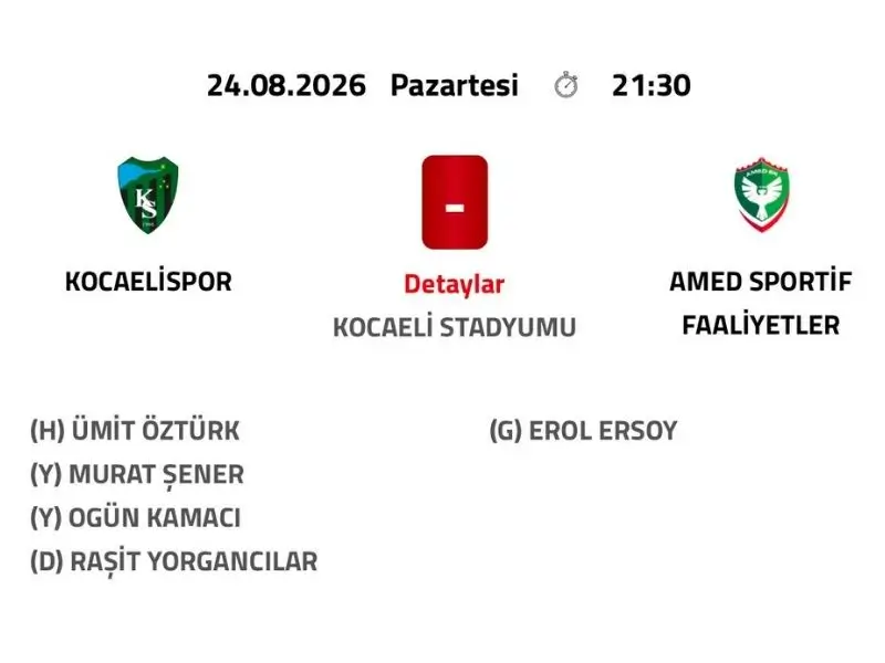 amedspor-kocaelispor-1.webp