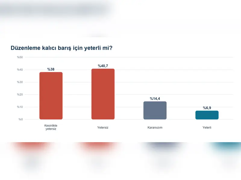 ak-parti-chp3.webp